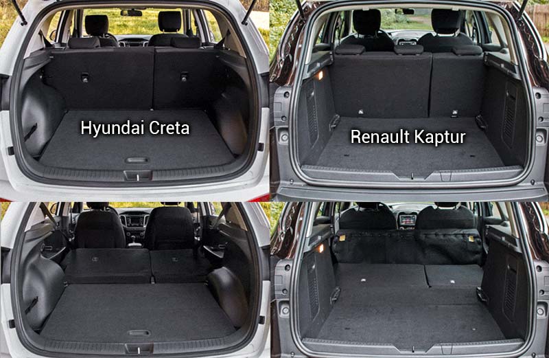 Renault Kaptur против Hyundai Creta –  что выбрать